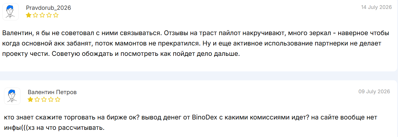 бинотекс биржа бинотекс биржа