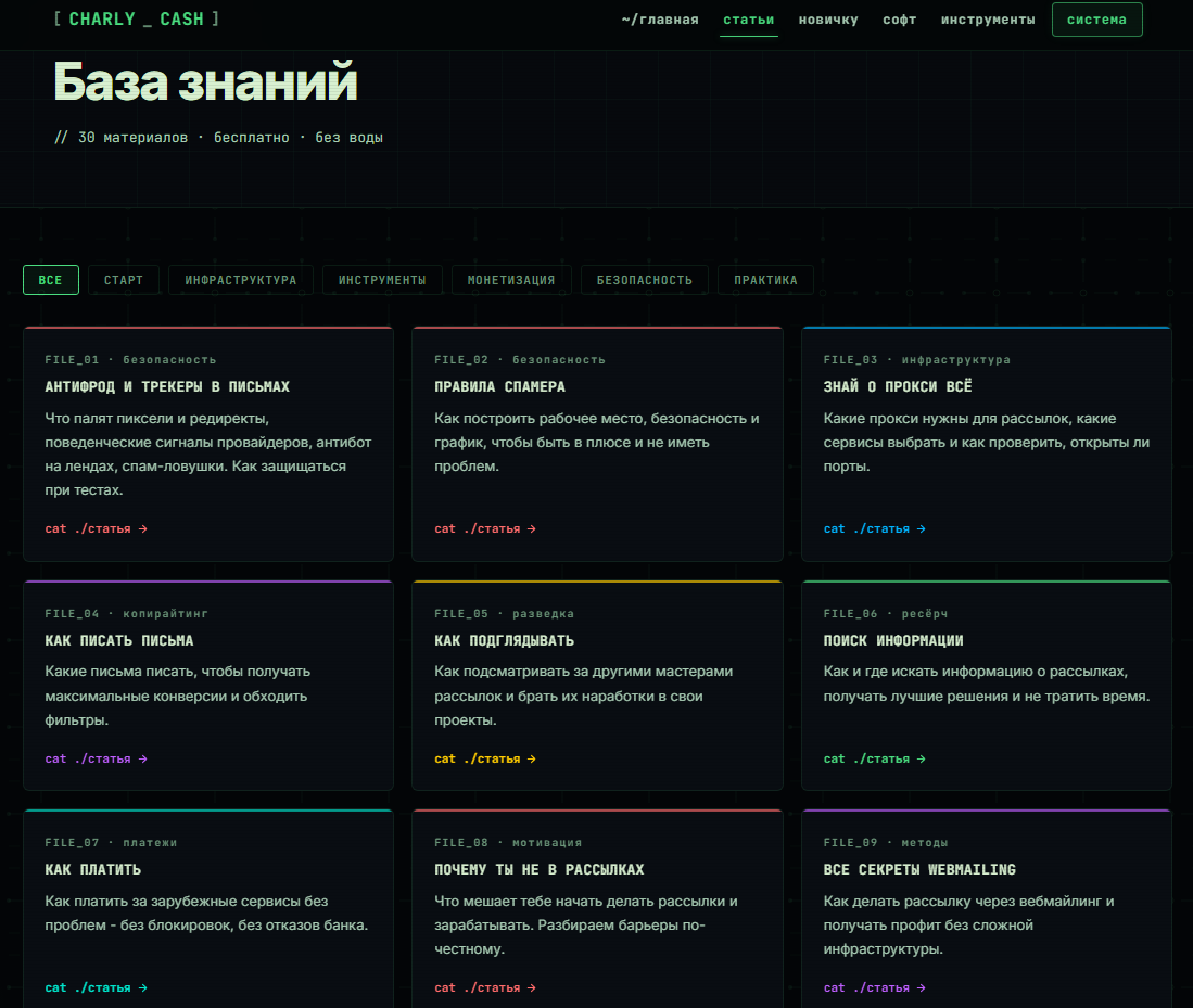 чарли спамер чарли спамер