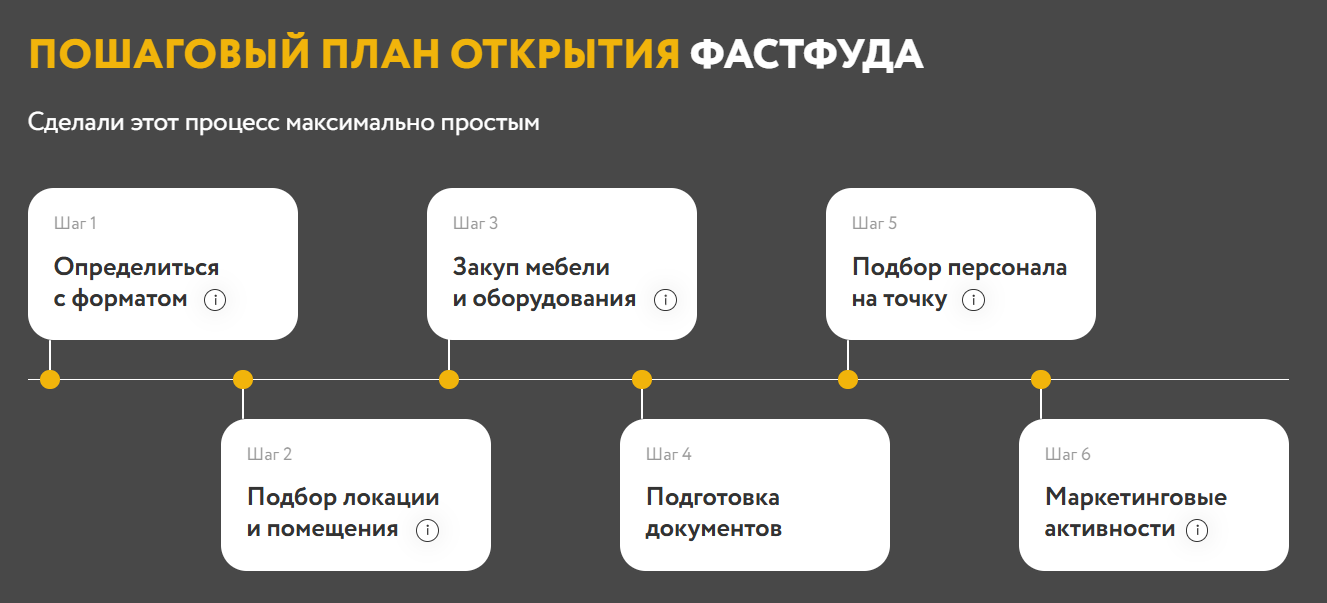 чебурек ми отзывы чебурек ми отзывы