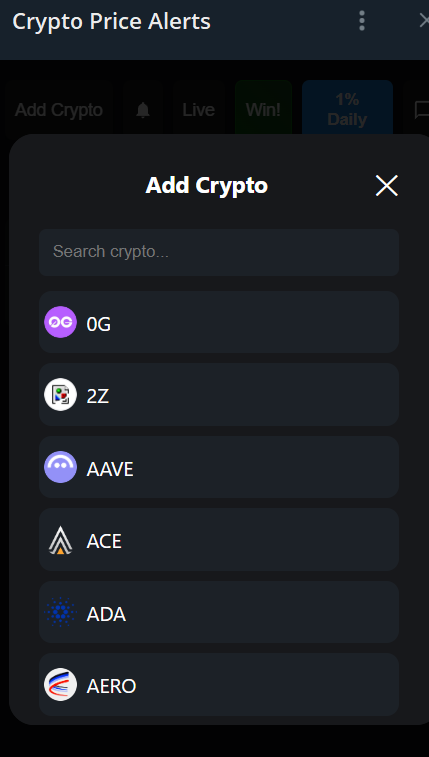 Crypto Price Alerts Crypto Price Alerts
