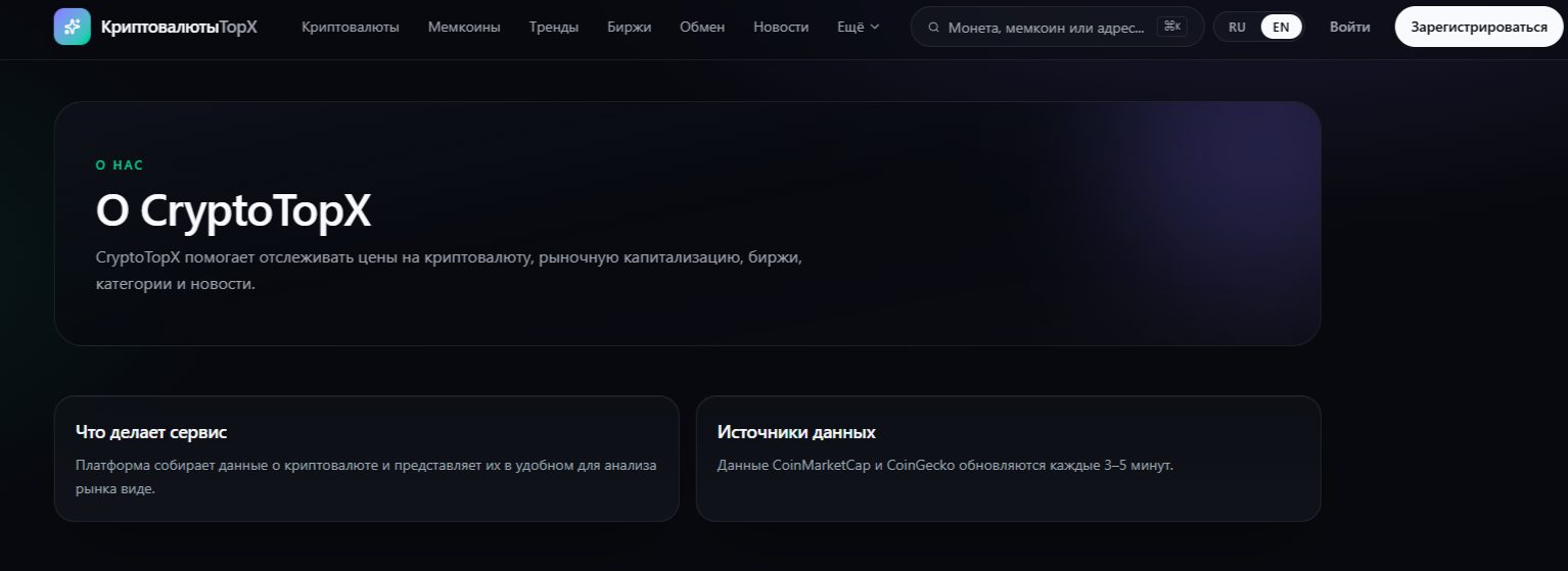 Cryptotopx Com Cryptotopx Com
