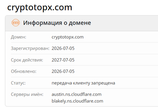 Cryptotopx Com отзывы Cryptotopx Com отзывы