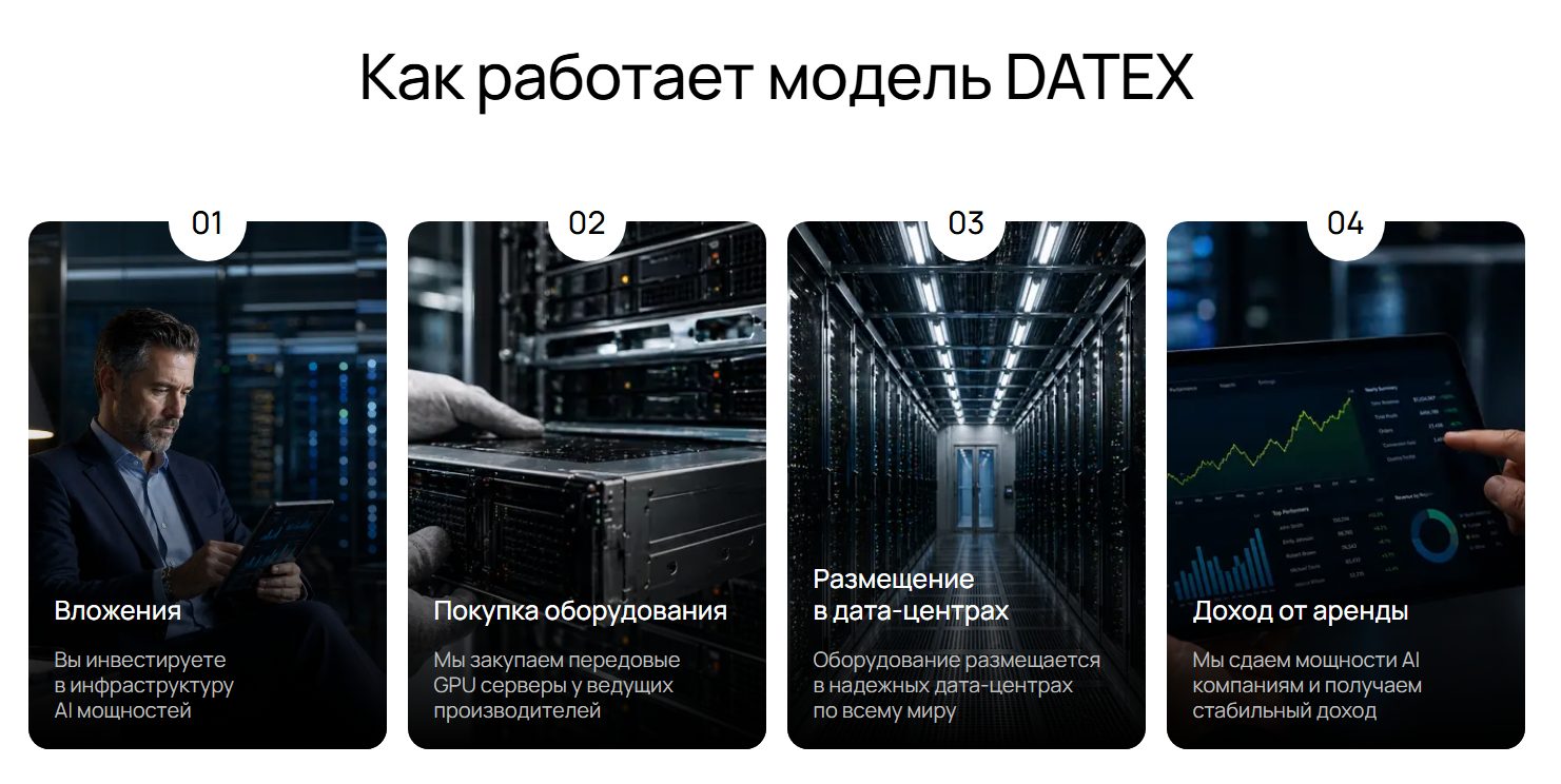 datex group datex group