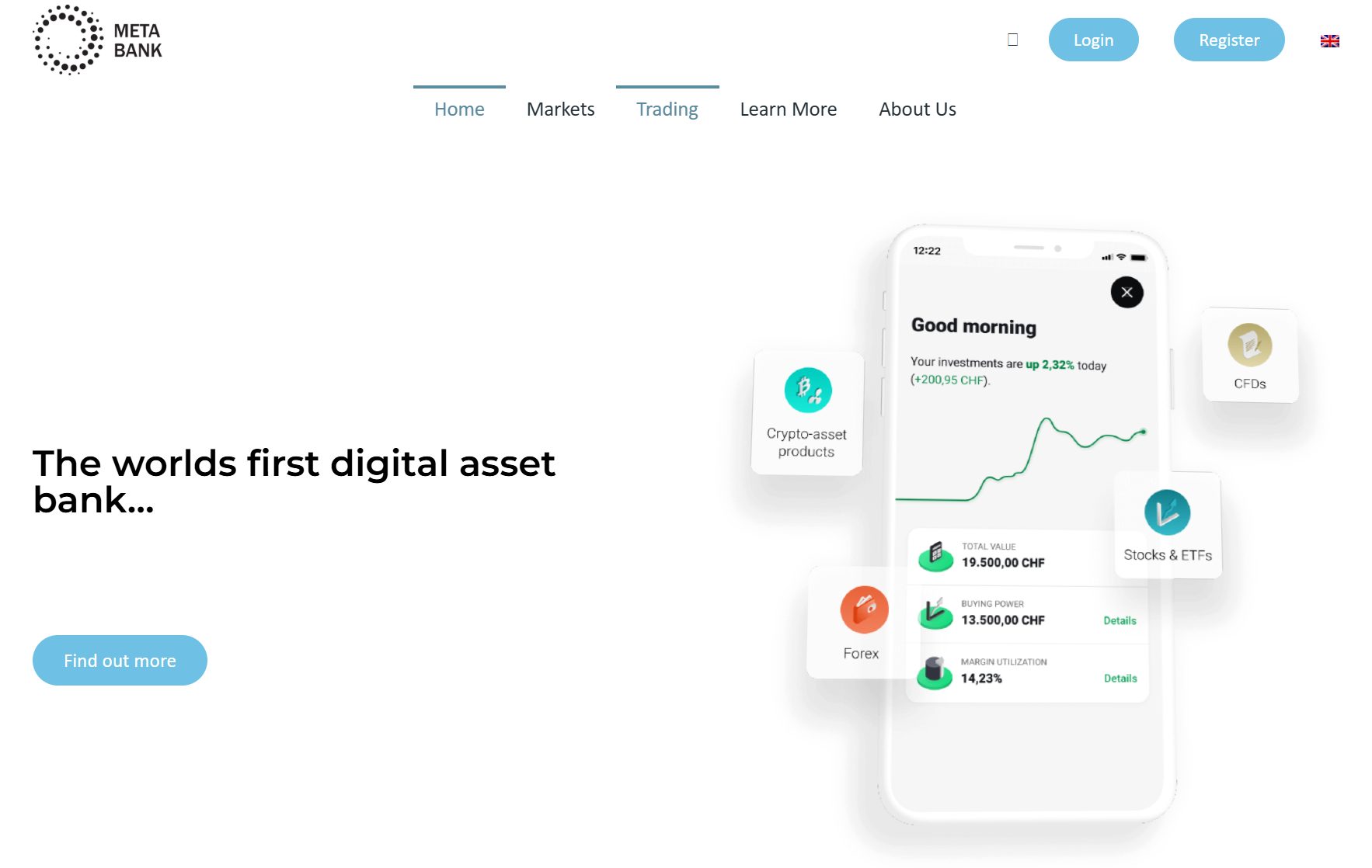 DeFi Wallet отзывы DeFi Wallet отзывы