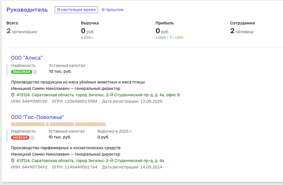 emivn обзор проекта emivn обзор проекта