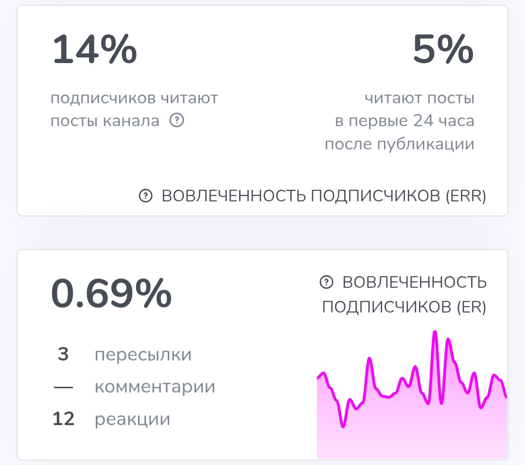 euro logistics телеграм канал euro logistics телеграм канал
