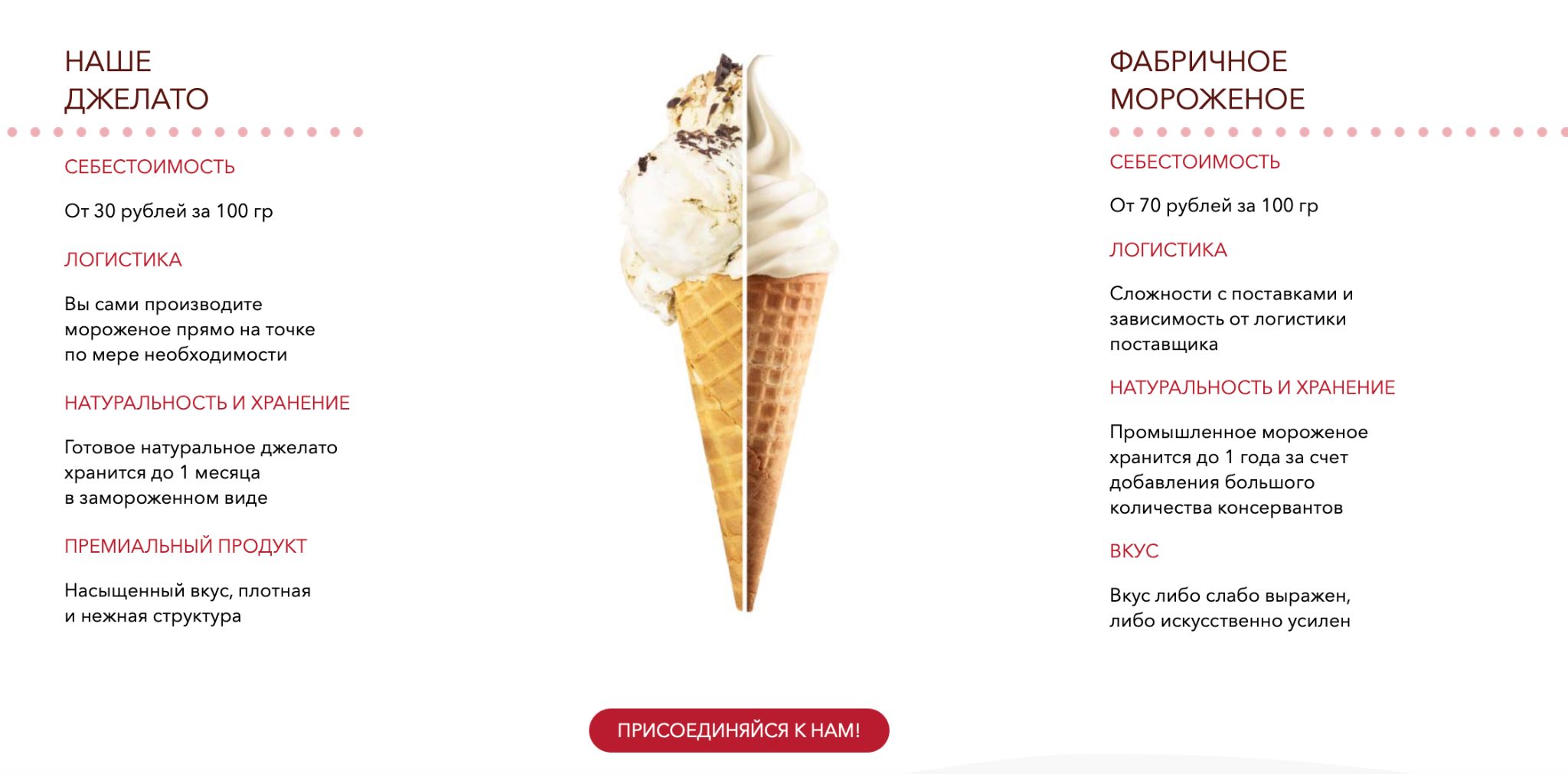 gelateria plombir gelateria plombir