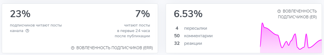 grogupay net отзывы grogupay net отзывы