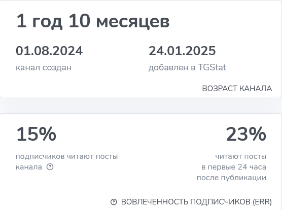 igor kiverin igor kiverin