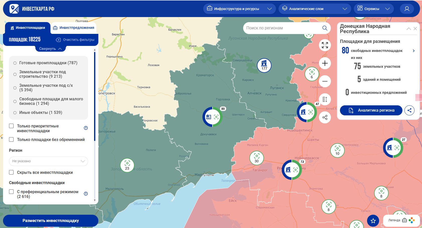 инвесткарта рф инвесткарта рф