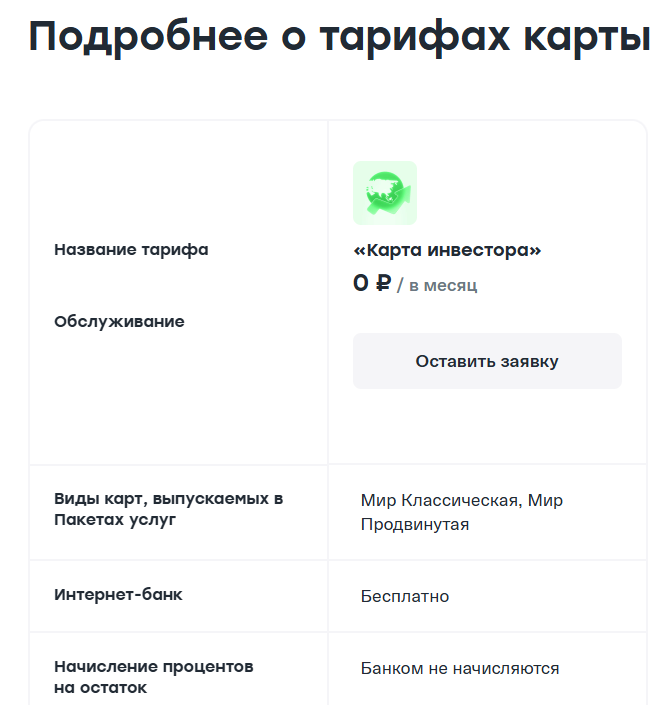 карта инвестора цифра банк отзывы карта инвестора цифра банк отзывы