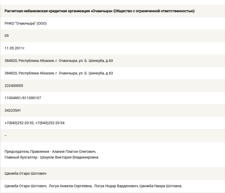 картон телеграм картон телеграм