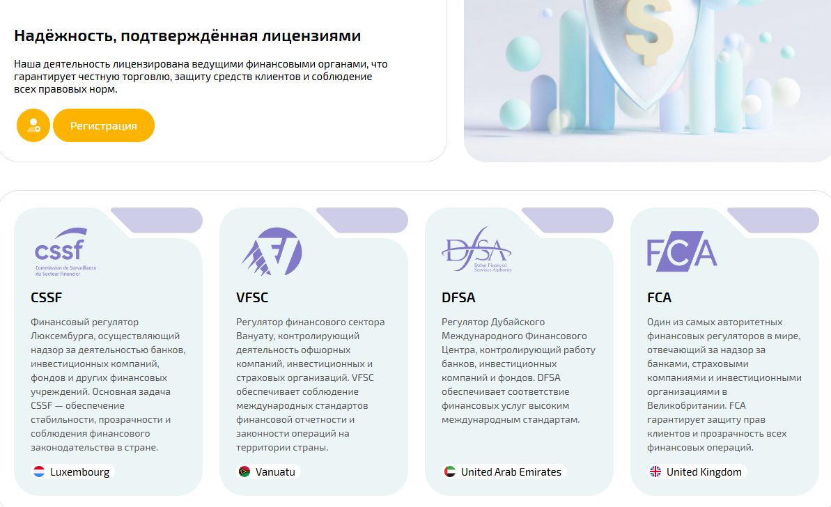 кебридом инвестиции кебридом инвестиции