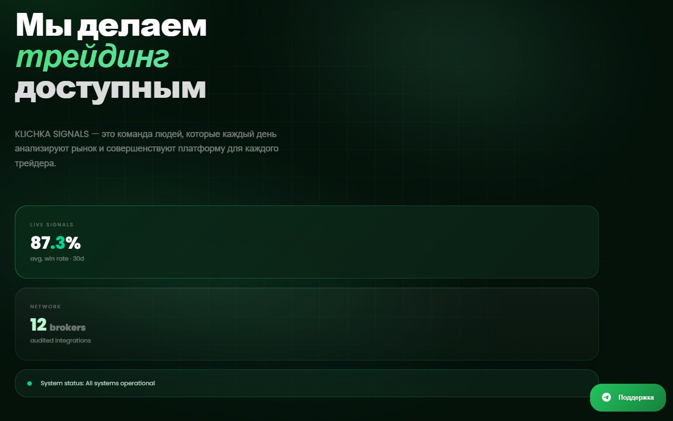 кличка сигналс кличка сигналс