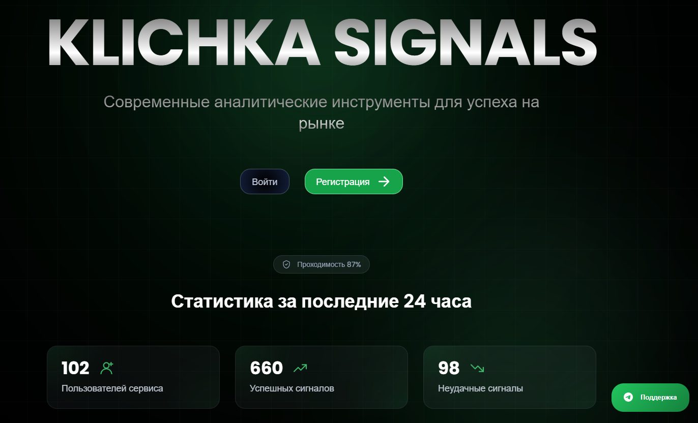 klichka signals отзывы klichka signals отзывы
