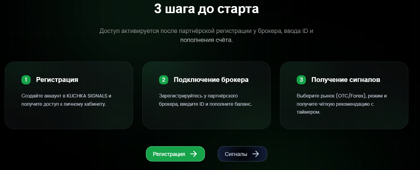 klichkasignals отзывы klichkasignals отзывы