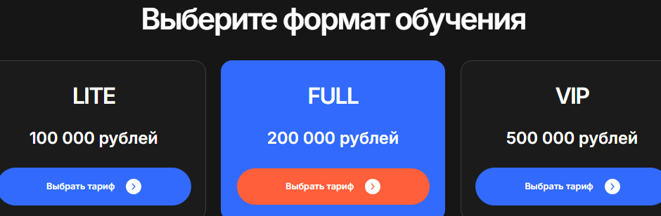 lenivin ai отзывы lenivin ai отзывы
