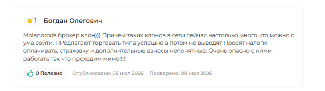 molano rods ltd отзывы molano rods ltd отзывы