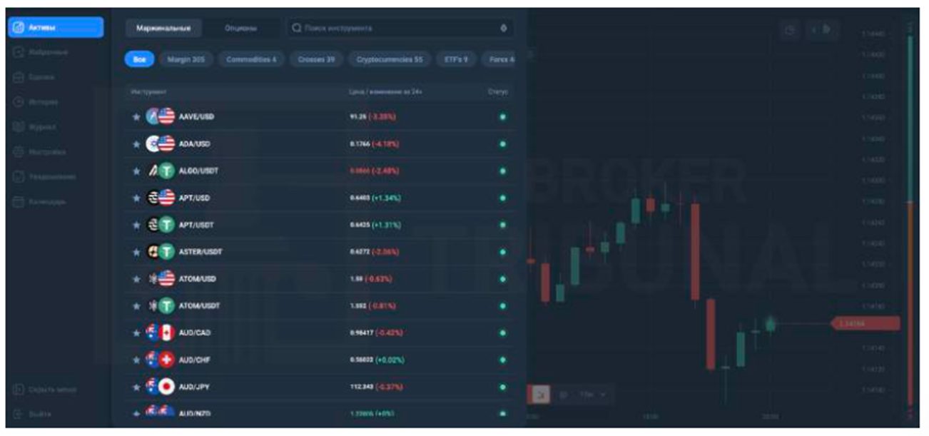 molanorods отзывы брокер molanorods отзывы брокер
