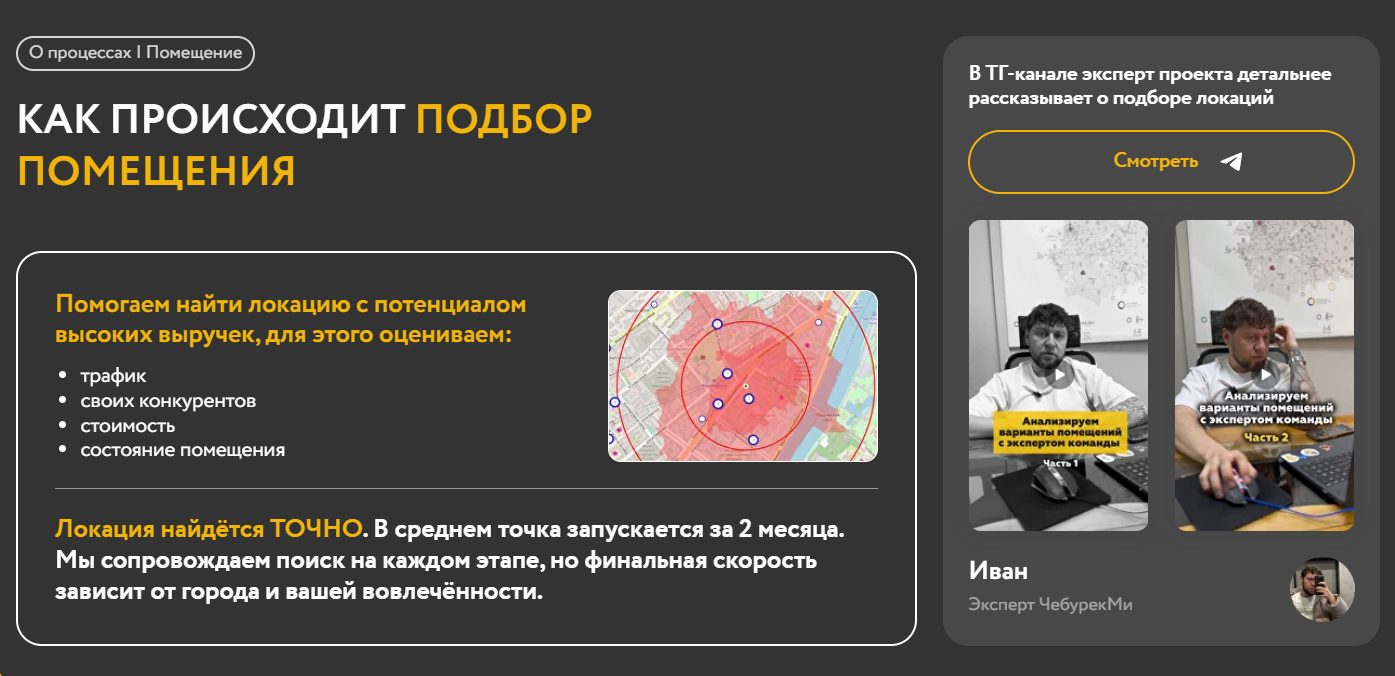 открыть франшизу чебурек ми открыть франшизу чебурек ми