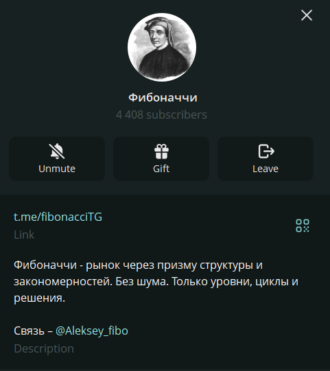 отзывы на тг канал фибоначчи отзывы на тг канал фибоначчи