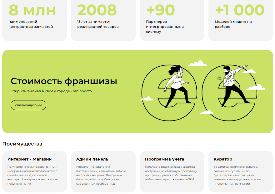 peetron отзывы peetron отзывы