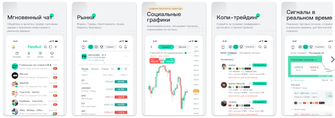 платформа fastbull характеристики отзывы платформа fastbull характеристики отзывы