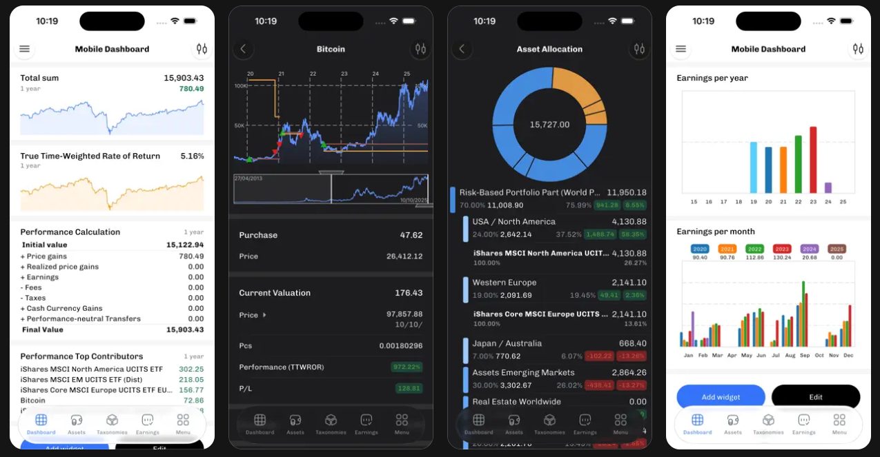 портфолио перфоманс портфолио перфоманс