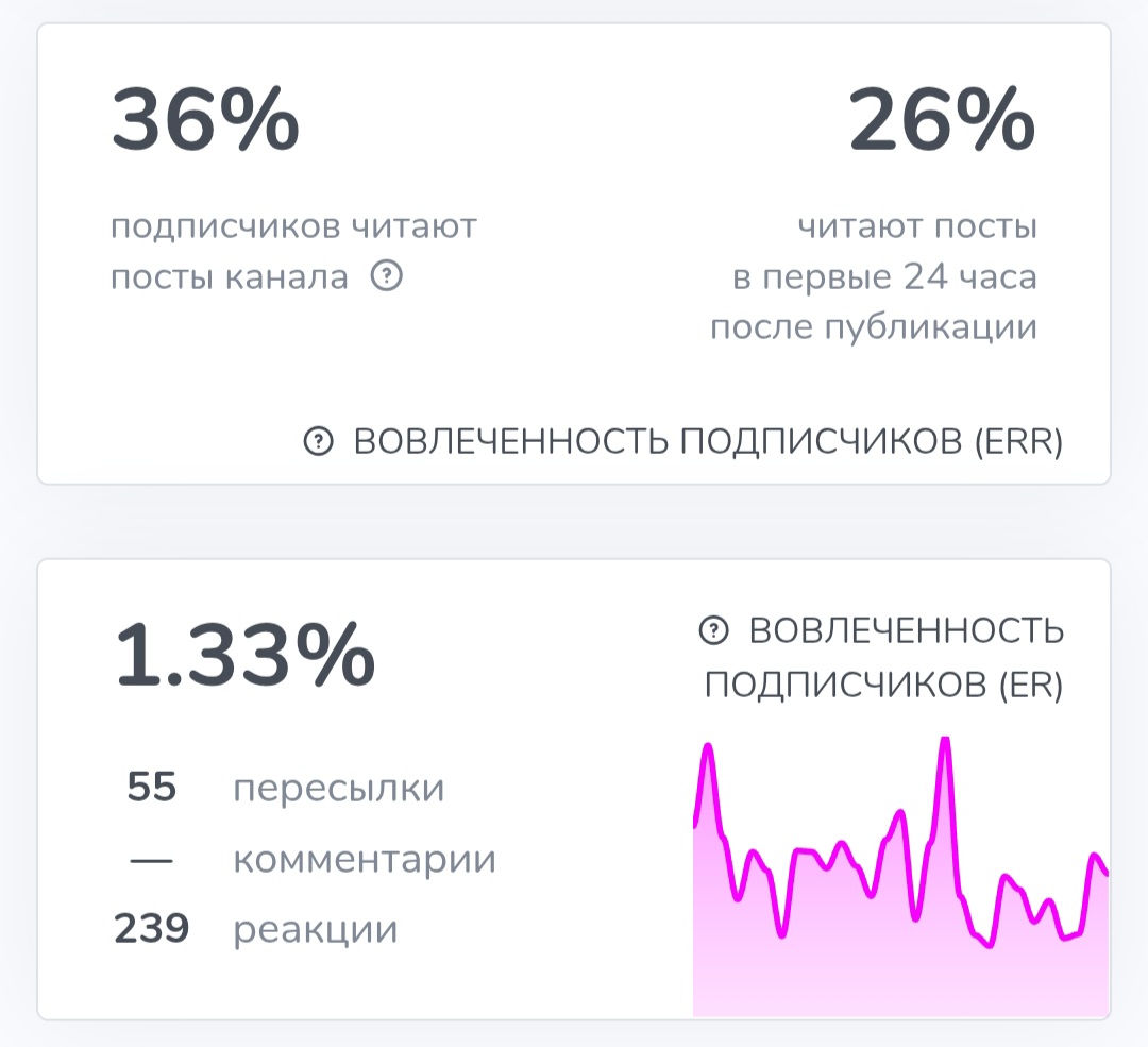 prostore protechno ru отзывы prostore protechno ru отзывы