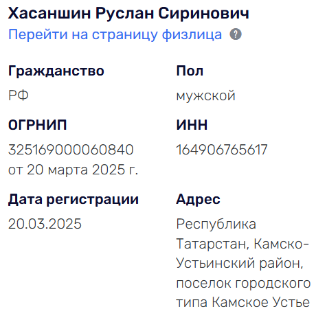 Руслан Хасаншин нейросеть отзывы Руслан Хасаншин нейросеть отзывы