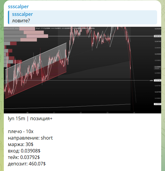 ssscalper life ssscalper life