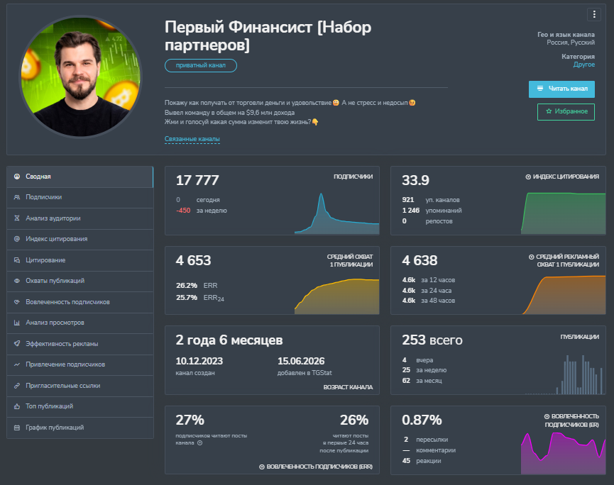 the financier партнерство на миллион отзывы the financier партнерство на миллион отзывы