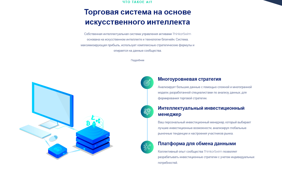 thinkorswim платформа thinkorswim платформа