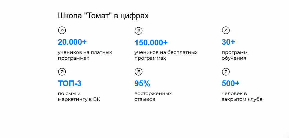 тома саркулова тома саркулова