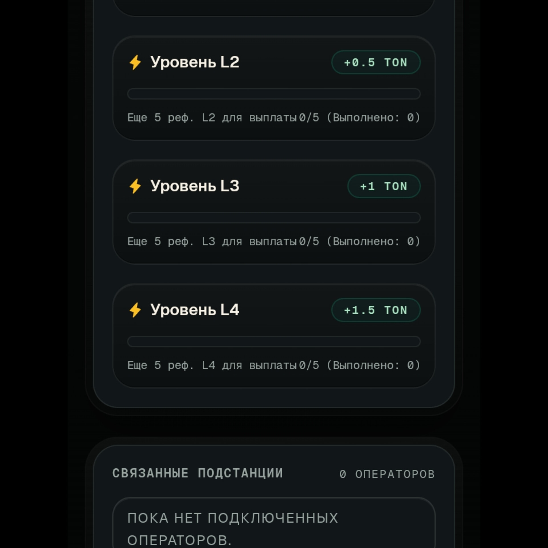 ton raids ton raids