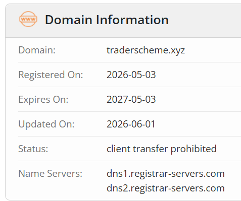 traderscheme com traderscheme com