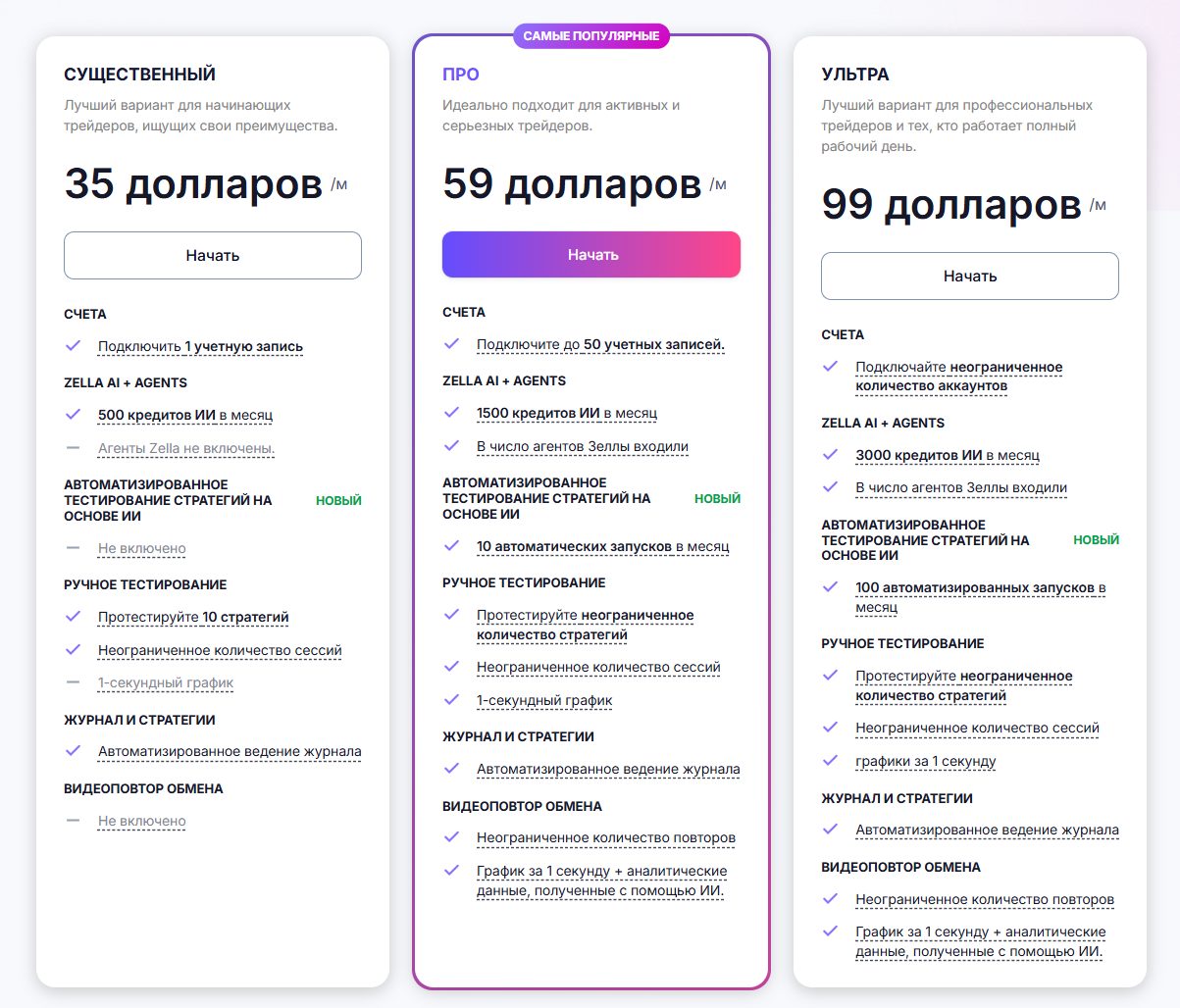 трейд зелла трейд зелла