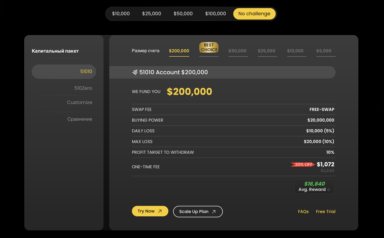 wemastertrade com wemastertrade com