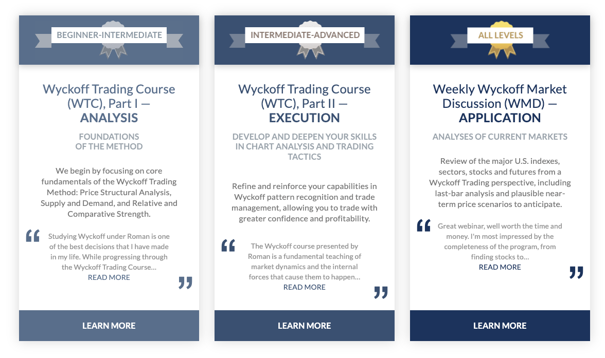 wyckoffanalytics wyckoffanalytics