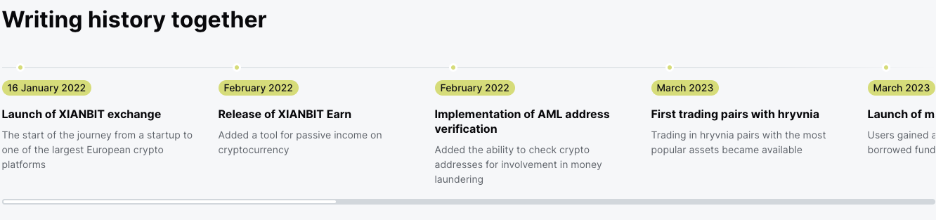 xian bit биржа xian bit биржа