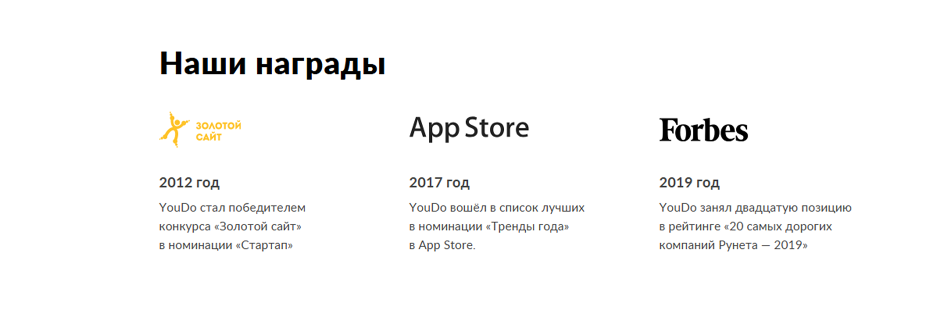 youdo отзывы о заработке youdo отзывы о заработке