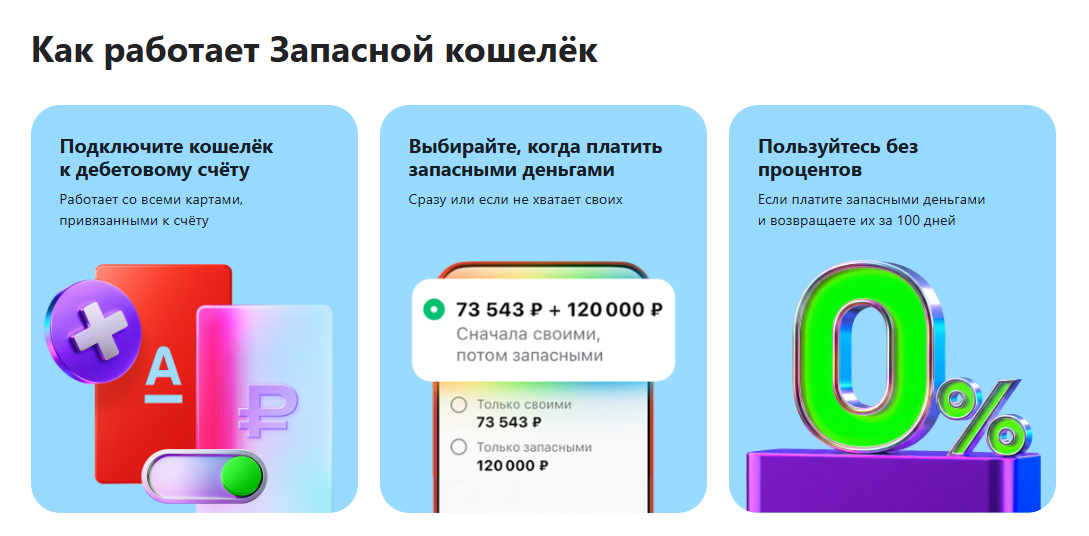 запасной кошелек альфа запасной кошелек альфа