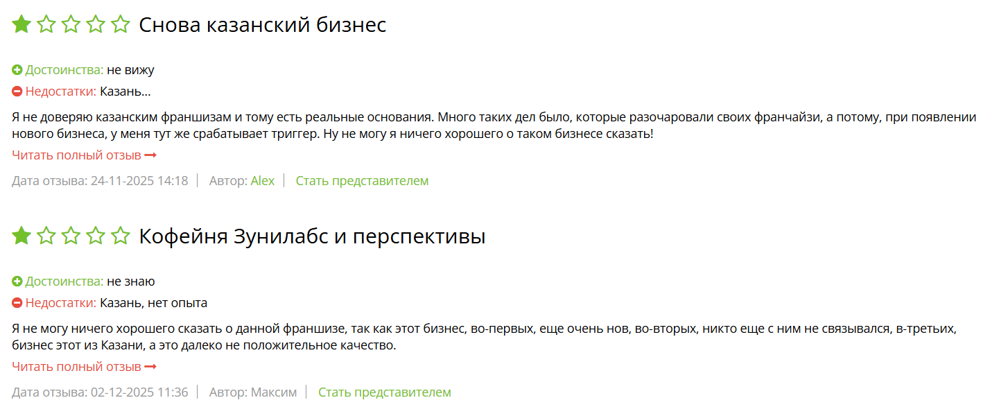зунилабс франшиза зунилабс франшиза