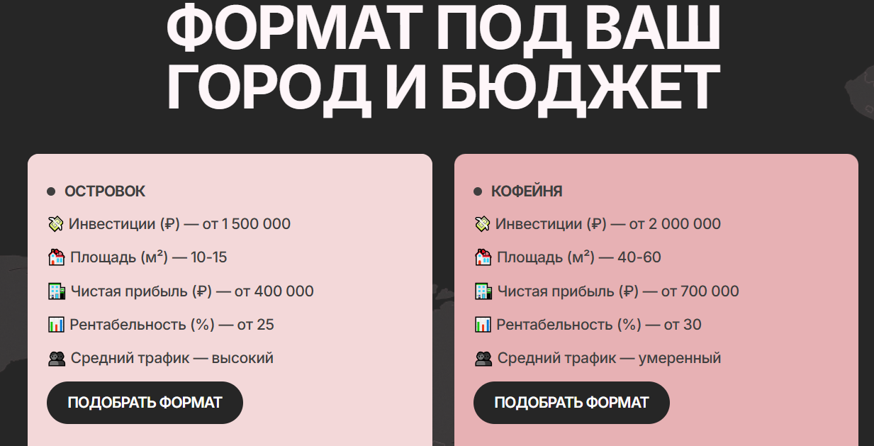 зунилабс франшиза отзывы зунилабс франшиза отзывы