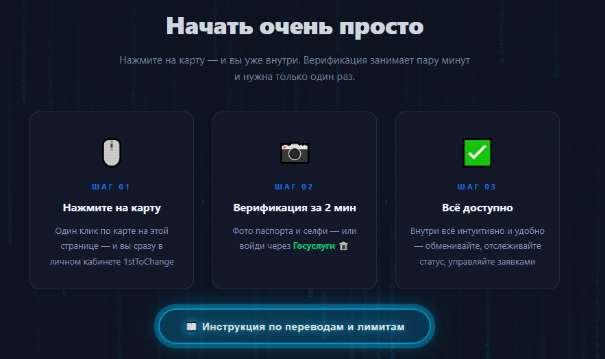 1sttochange com отзывы 1sttochange com отзывы