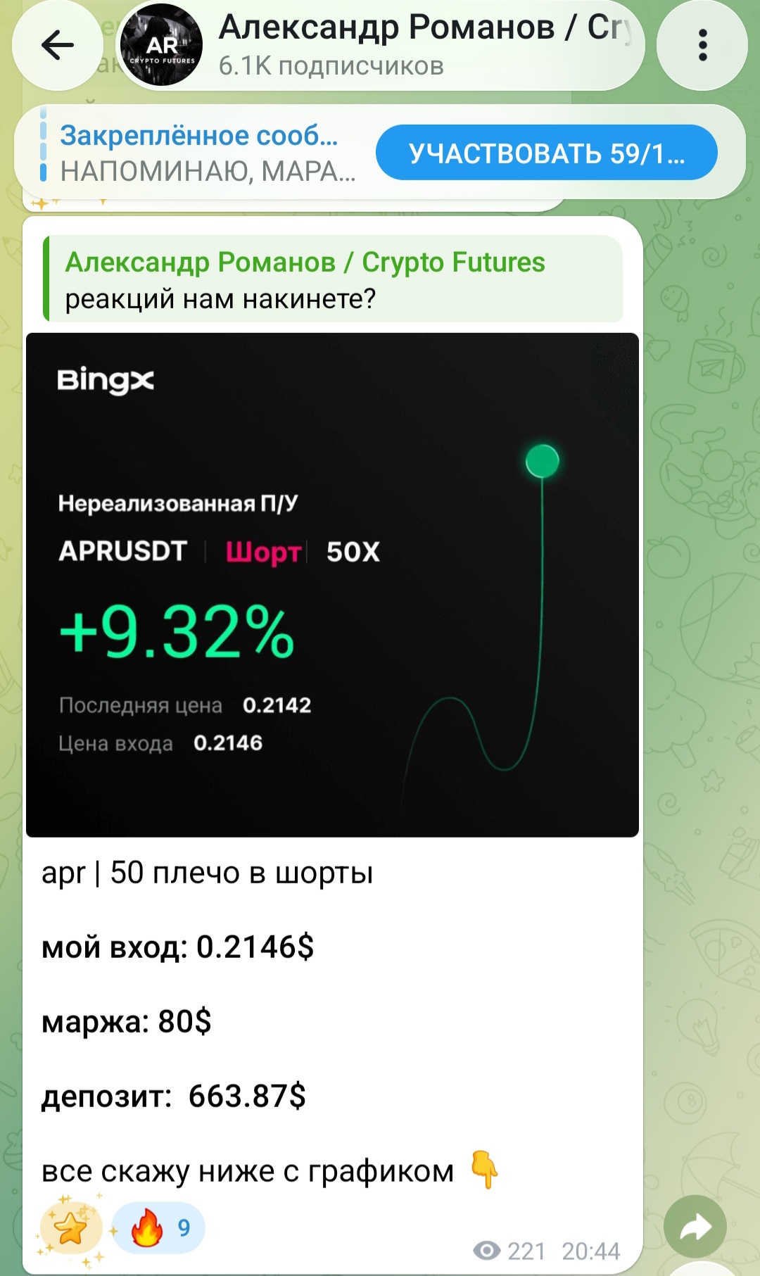 александр романов crypto futures александр романов crypto futures