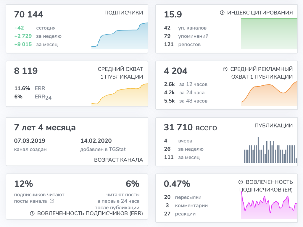 alenakorinova alenakorinova