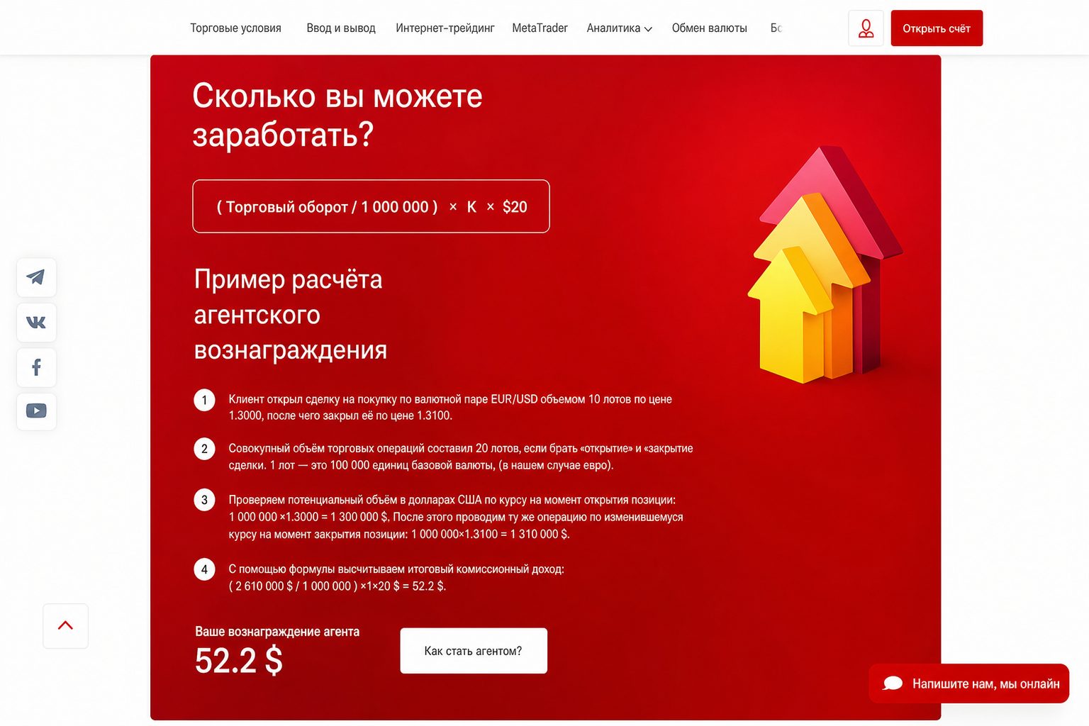Альфа Форекс – Отзывы о Брокере | Мошенничество и Слив Денег Alfa-forex? Альфа Форекс – Отзывы о Брокере | Мошенничество и Слив Денег Alfa-forex?