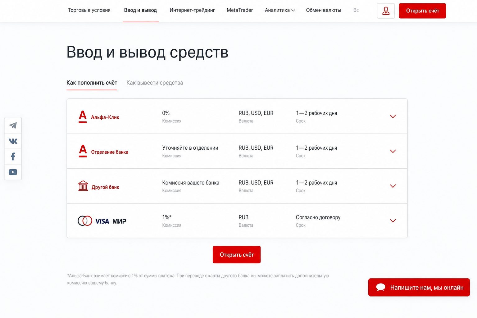 Альфа Форекс – Отзывы о Брокере | Мошенничество и Слив Денег Alfa-forex? Альфа Форекс – Отзывы о Брокере | Мошенничество и Слив Денег Alfa-forex?