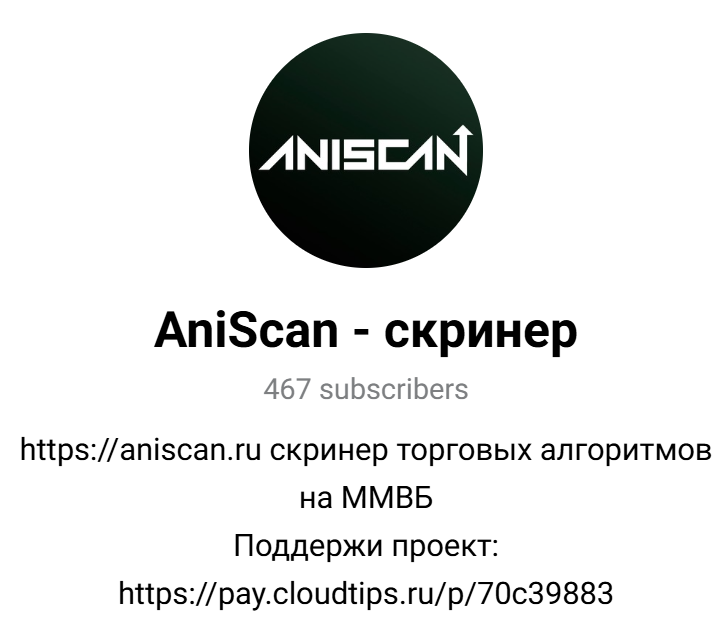 aniscan aniscan